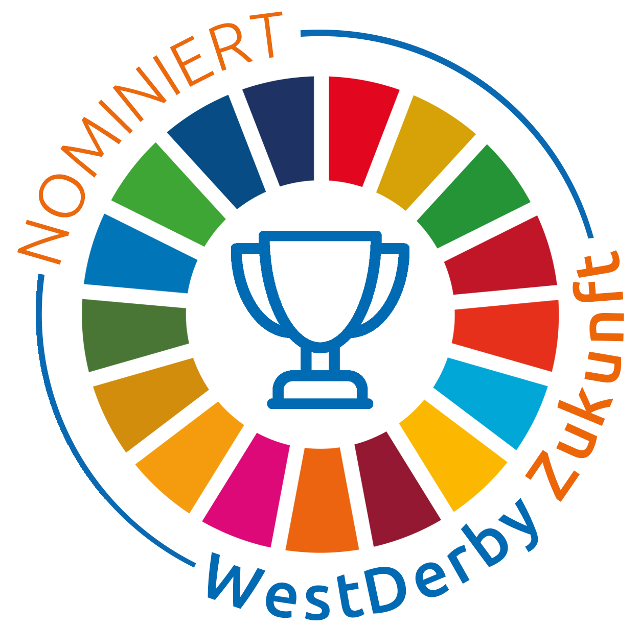 WestDerby Zukunft – Die Auszeichnung für nachhaltige Sportvereine